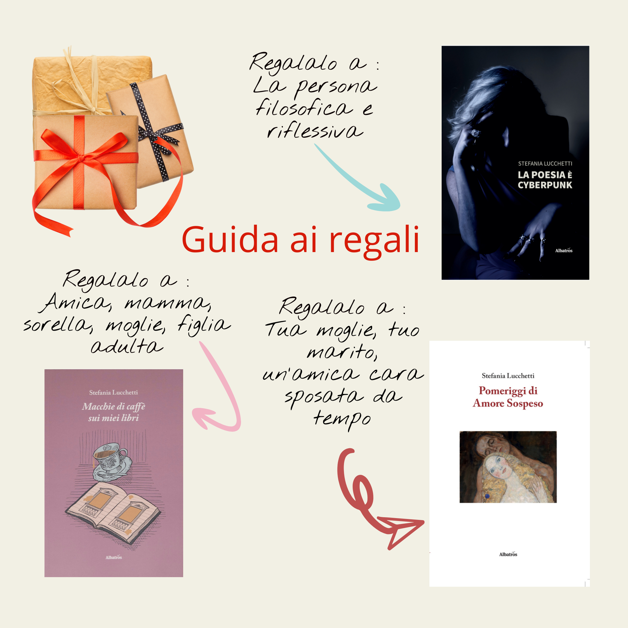 Guida ai regali: quale libro regalare e a chi